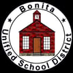 bonita